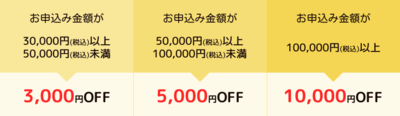 年末年始キャンペーン①.pngのサムネイル画像